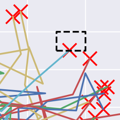 How do we Monte Carlo with Python?