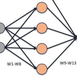 Neural Nets Special