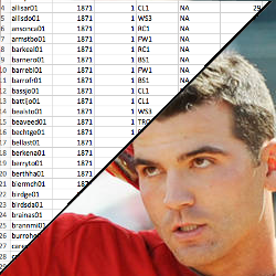 Hall of Fame Probability